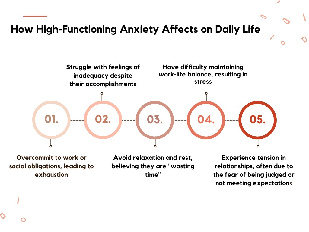 High-Functioning Anxiety