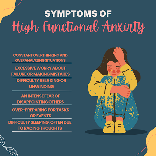 High-Functioning Anxiety